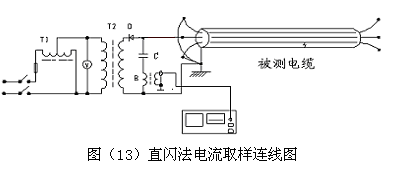 直閃法電流取樣連線圖 直閃法電流取樣連線圖