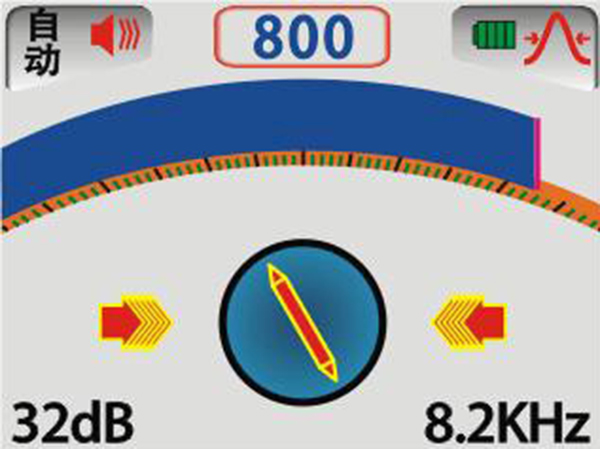 先進的羅盤導向技術(shù) 先進的羅盤導向技術(shù)